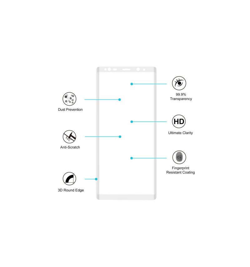 Samsung Galaxy Note 8 Täysikokoinen Karkaistu Lasi Näytönsuoja