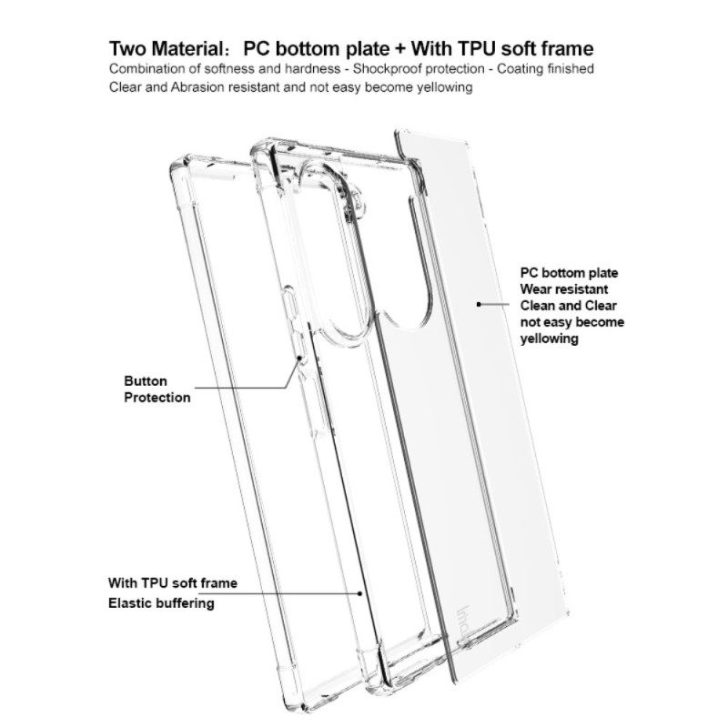 Kuori Samsung Galaxy Z Fold 6 Läpinäkyvä Imak Suojakuori