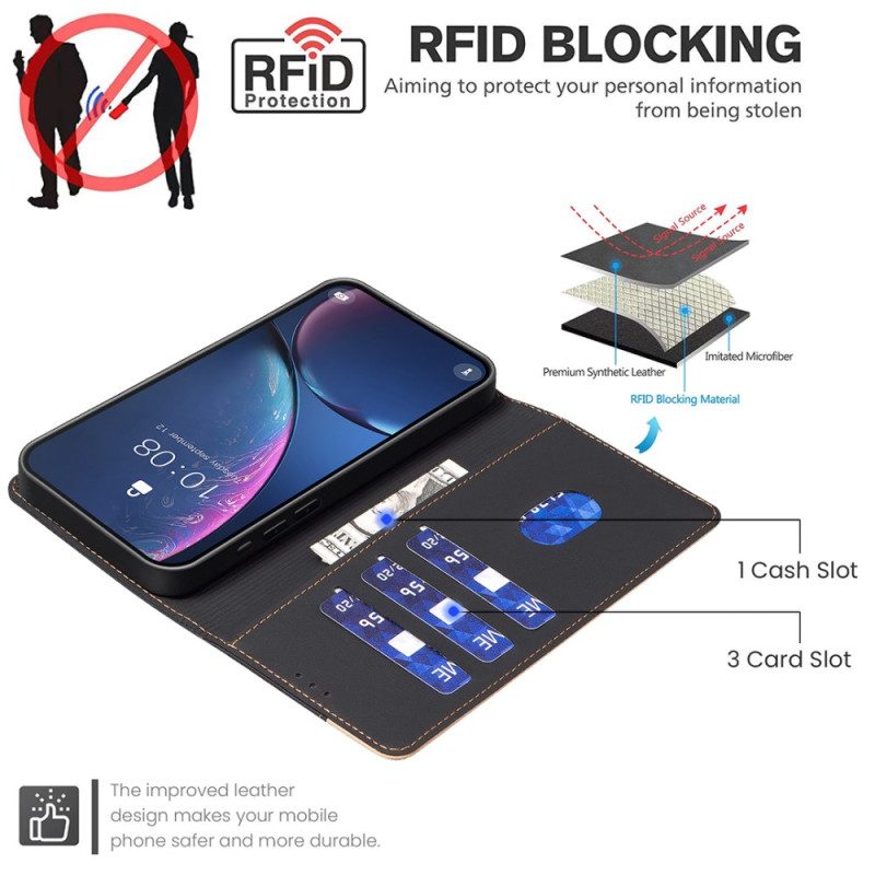 Nahkakotelo iPhone 16 Pro Kaksivärinen Rfid Binfen Väri